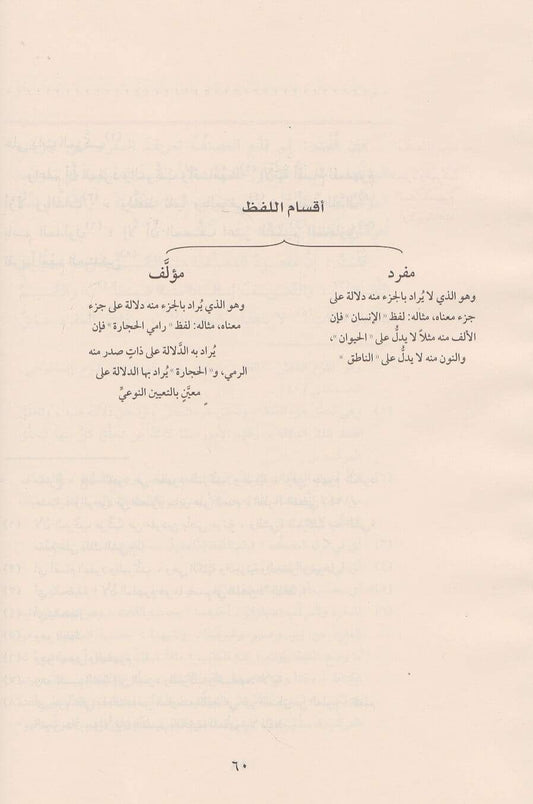مغني الطلاب شرح متن إيساغوجي في علم المنطق